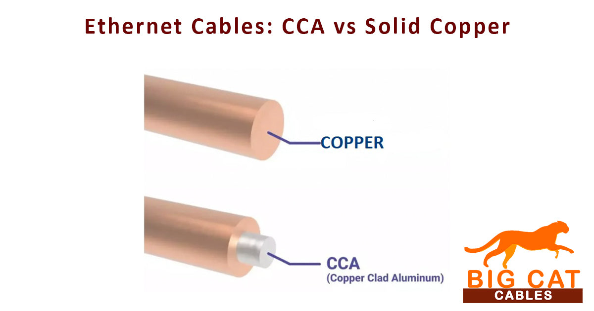Cables CCA vs Solid Copper