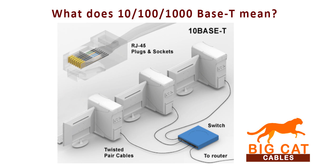 What Does 10 100 1000 Base T Mean what-does-10-100-1000-base-t-mean