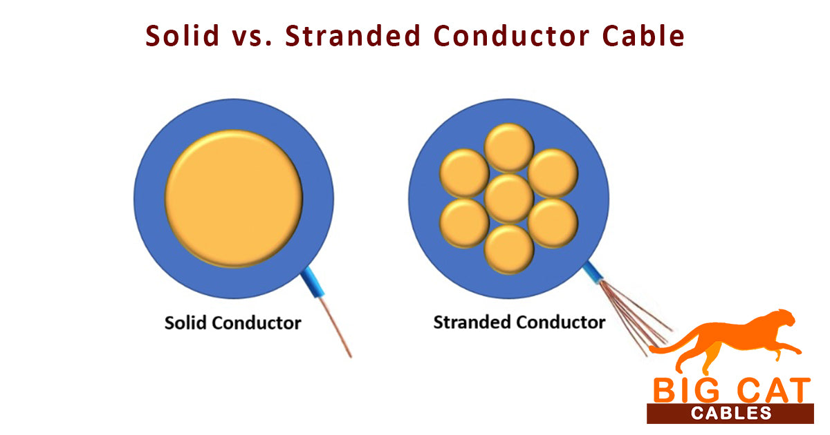 Solid Conductor Code Solid or Stranded Conductor Ethernet Cable: Which to Choose?