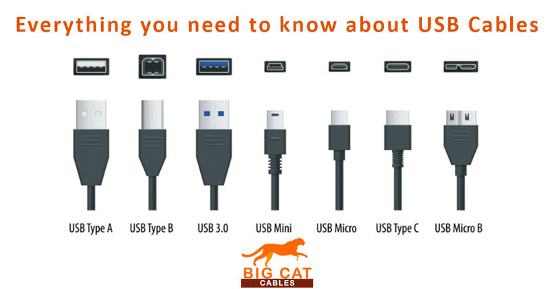 Everything you need to know about USB
