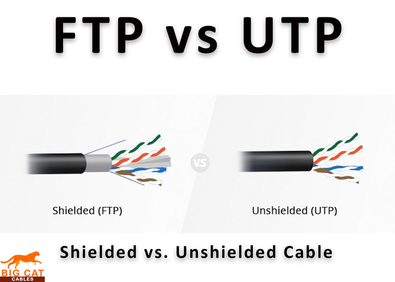 Shielded vs. Unshielded Cable