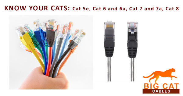 KNOW YOUR CATS: Cat 5e, Cat 6 and 6a, Cat 7 and 7a, Cat 8