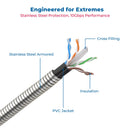 300 Foot Cat.6A 28 AWG Stainless Steel Armored Bulk Cable