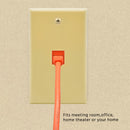 1 Port Keystone Wall Plate