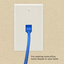 1 Port Keystone Wall Plate