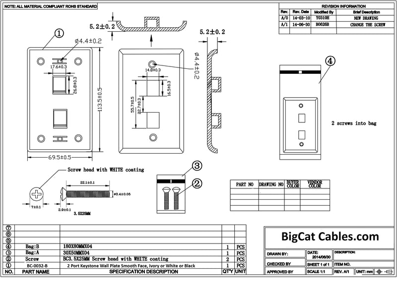 2 Port Keystone Wall Plate