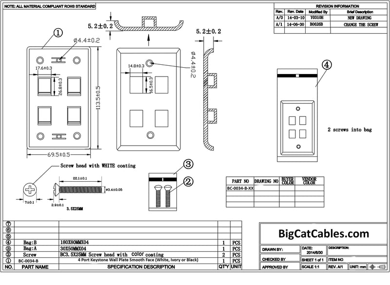 4 Port Keystone Wall Plate