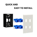 4 Port Keystone Wall Plate