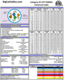 1000 Foot Cat.5E - Solid - Wire Bulk Cable CMR - ETL Listed