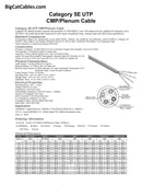1000 Foot Cat.5e UTP 24AWG - Solid - CMP - Plenum - bulk cable, REELEX