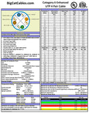 1000 Foot Cat.6 - Solid - Wire Bulk Cable CMR