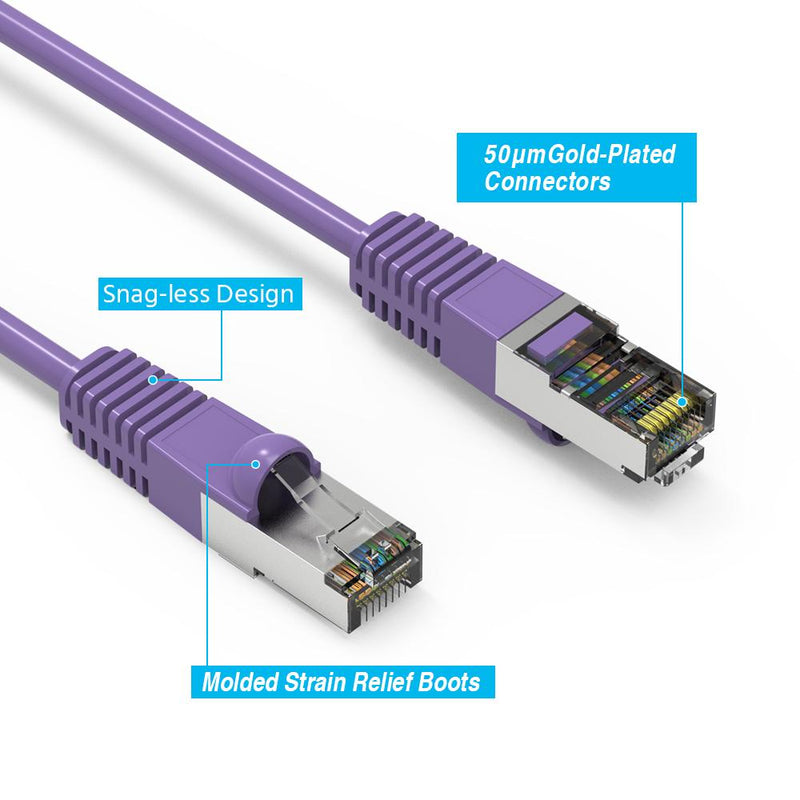0.5 Foot Cat5E Shielded (FTP) Ethernet Network Booted Cable