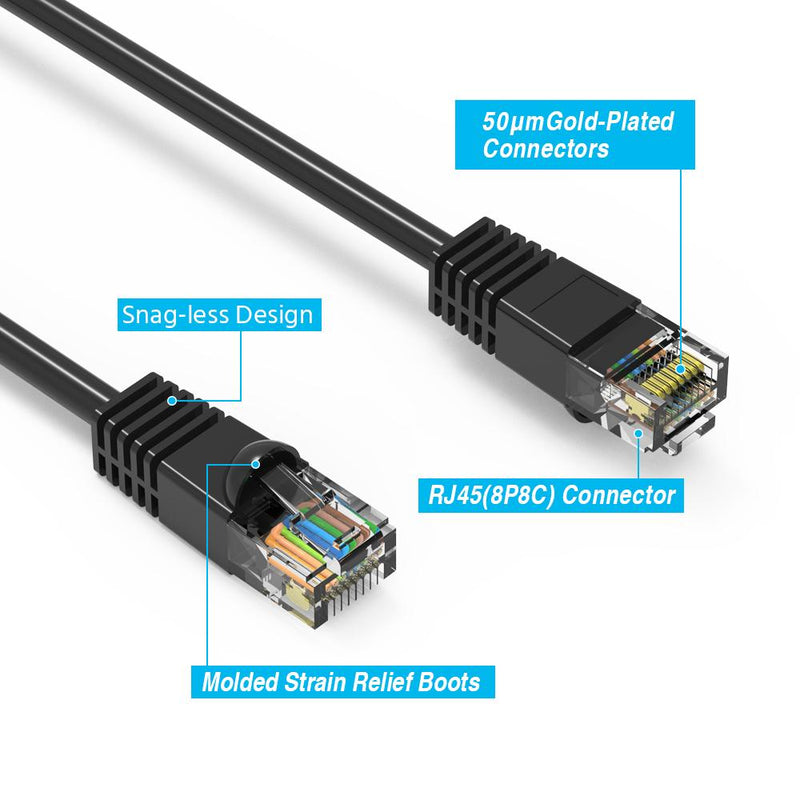 100 Foot Cat5E UTP Ethernet Network Booted Cable