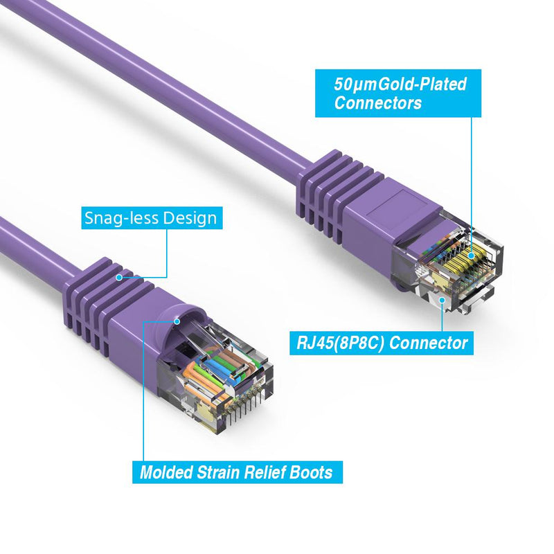 1 Foot Cat5E UTP Ethernet Network Booted Cable