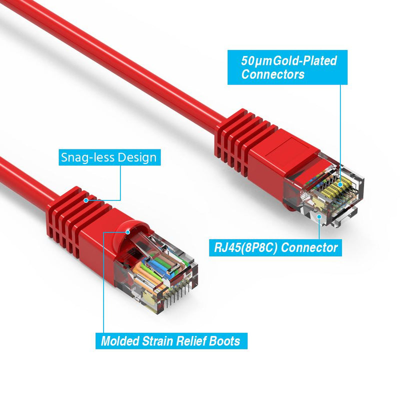 7 Foot Cat5E UTP Ethernet Network Booted Cable