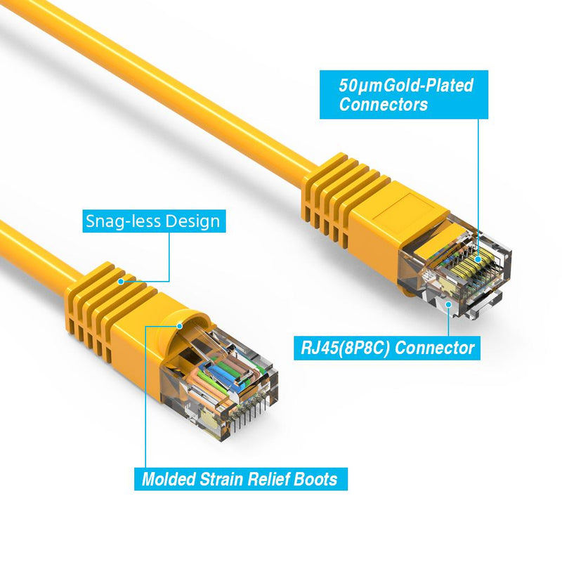 20 Foot Cat5E UTP Ethernet Network Booted Cable