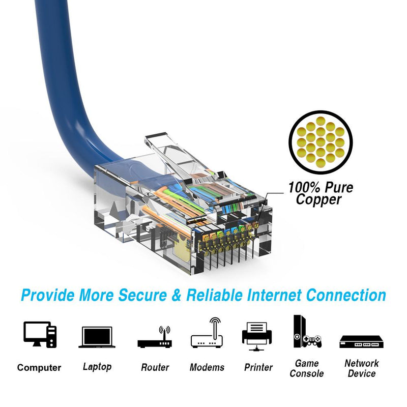 4 Foot Cat5E UTP Ethernet Network Non Booted Cable