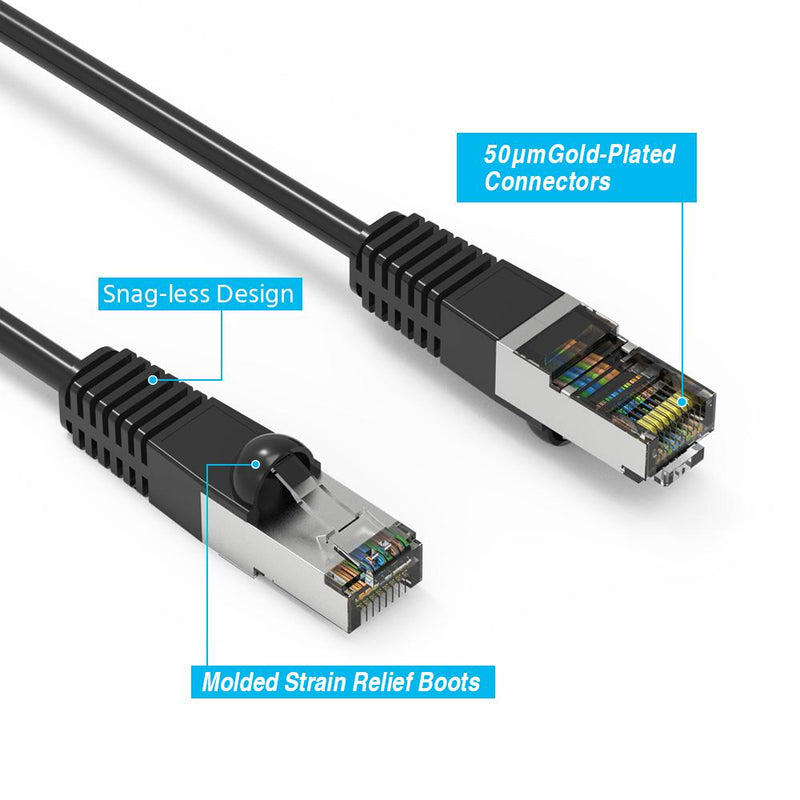 5 Foot Cat6 Shielded (SSTP) Ethernet Network Booted Cable