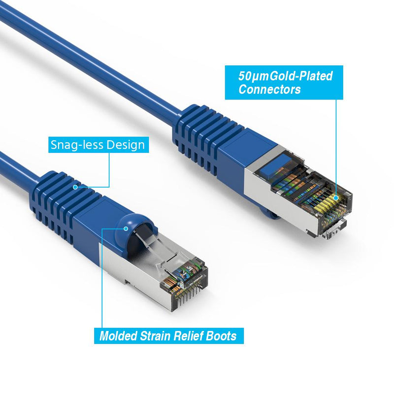 4 Foot Cat6 Shielded (SSTP) Ethernet Network Booted Cable