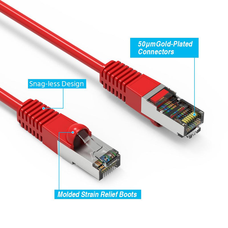 2 Foot Cat6 Shielded (SSTP) Ethernet Network Booted Cable