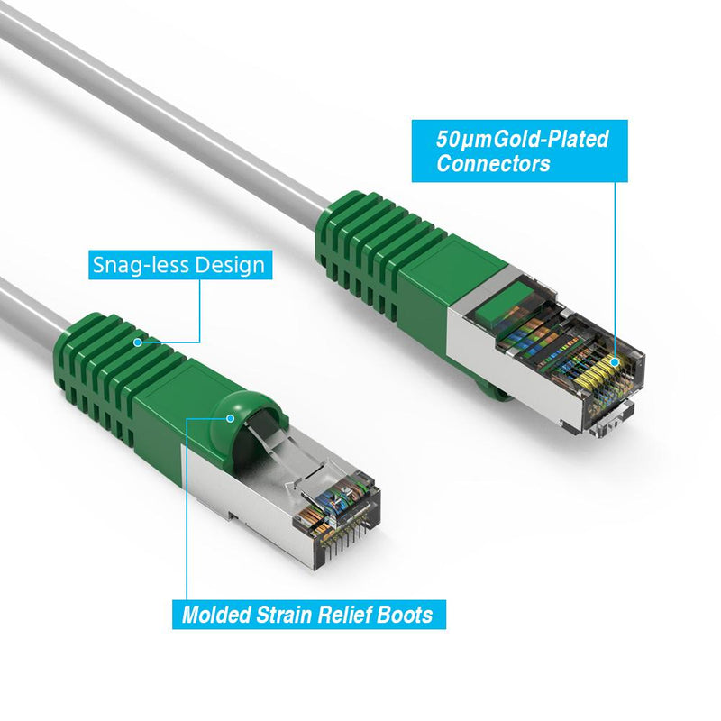 Shielded Cat.6 Crossover Cable Gray Wire/Green Boot. Various Lengths