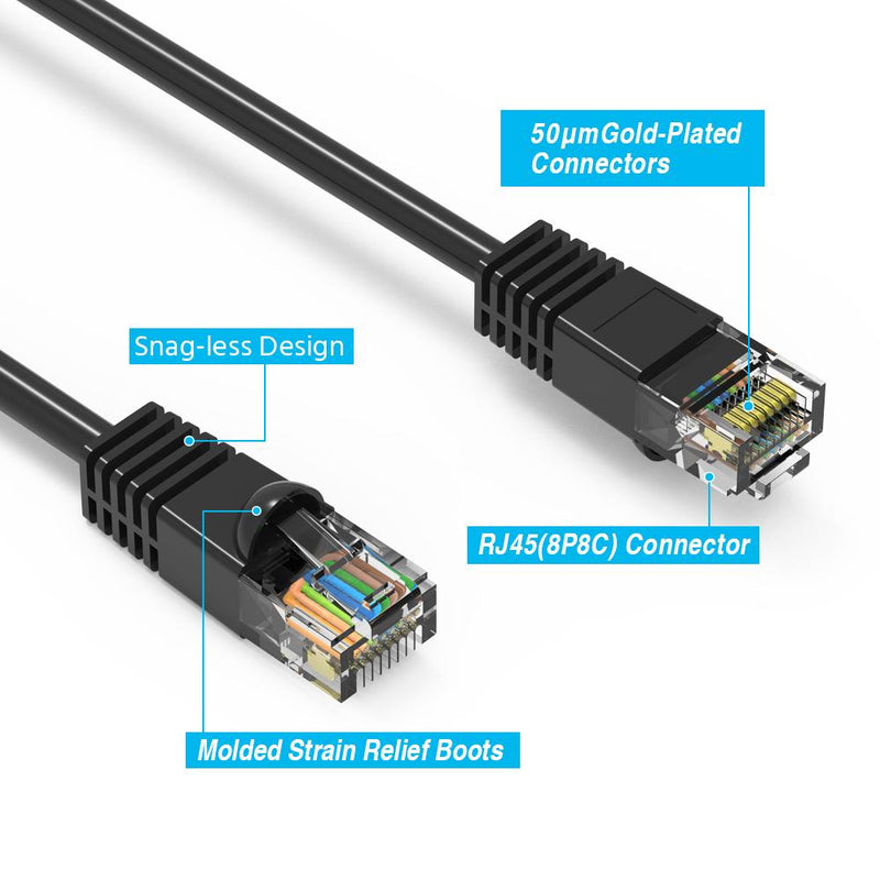 2 Foot Cat6 UTP Ethernet Network Booted Cable