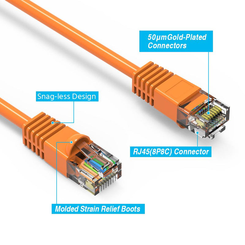 35 Foot Cat6 UTP Ethernet Network Booted Cable