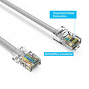 3 Foot Cat6 UTP Ethernet Network Non Booted Cable