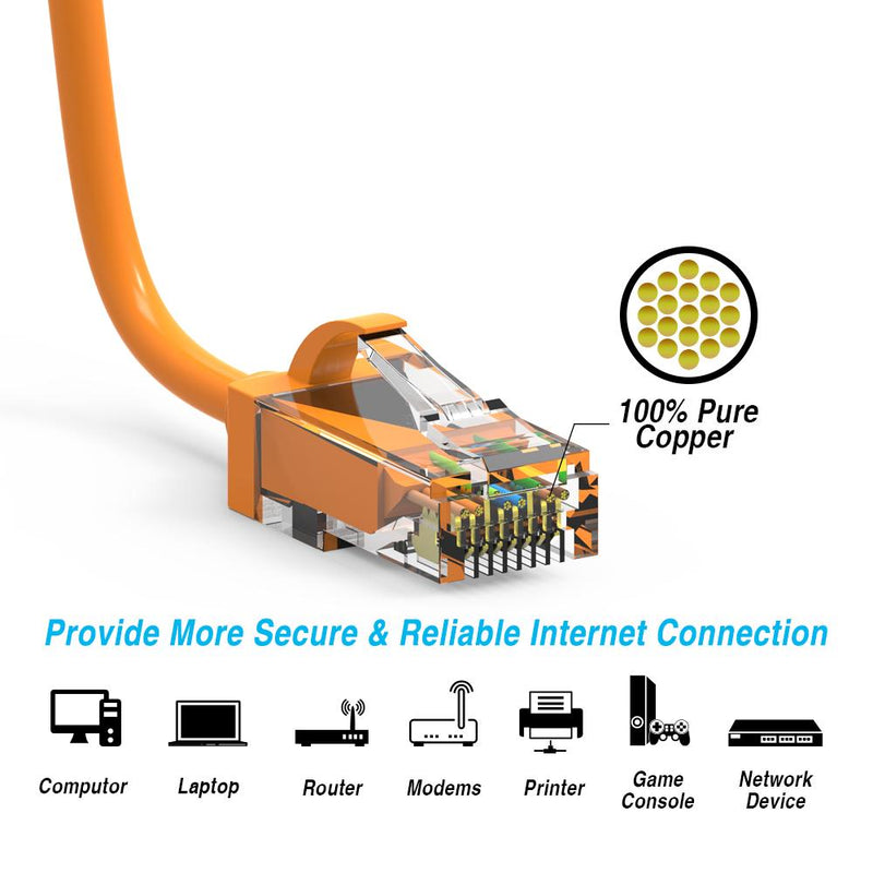 10 Foot Cat.6 28AWG Slim Ethernet Network Cable