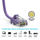 0.5 Foot Cat.6 28AWG Slim Ethernet Network Cable