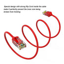 3 Foot Cat.6 28AWG Slim Ethernet Network Cable