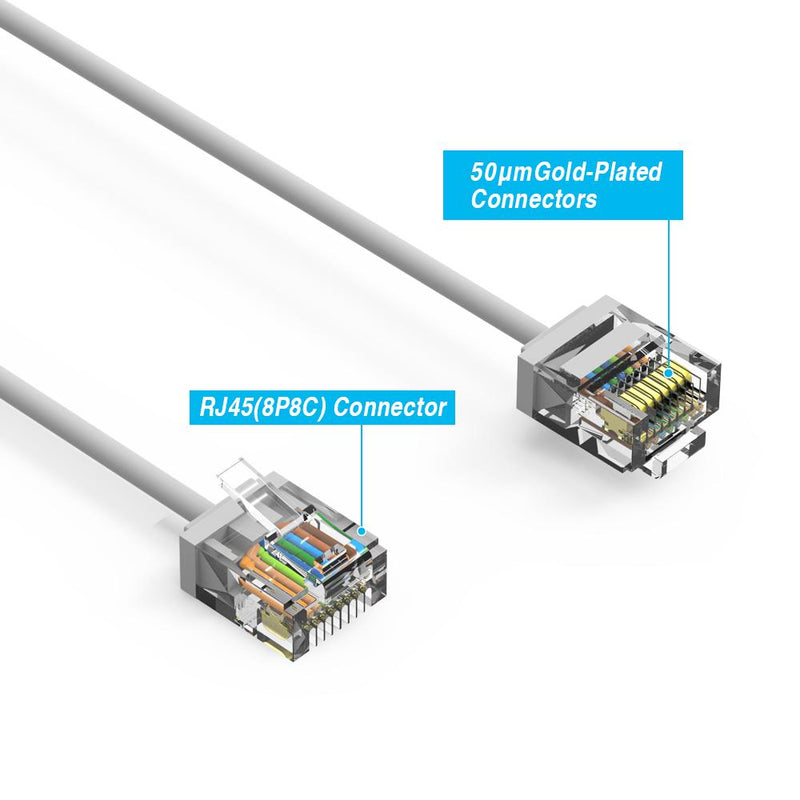 3 Foot Cat6A UTP Super-Slim Ethernet Network Cable 32AWG
