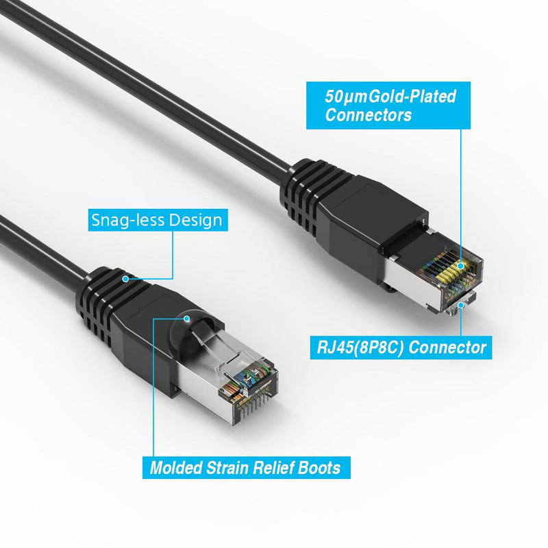 15 Foot Cat6A Shielded (SSTP) Ethernet Network Booted Cable