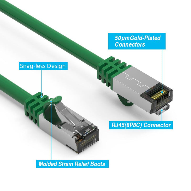 0.5 Foot Cat.8 S/ FTP Ethernet Network Cable 26 AWG