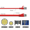 1 Foot Cat.8 S/ FTP Ethernet Network Cable 26 AWG