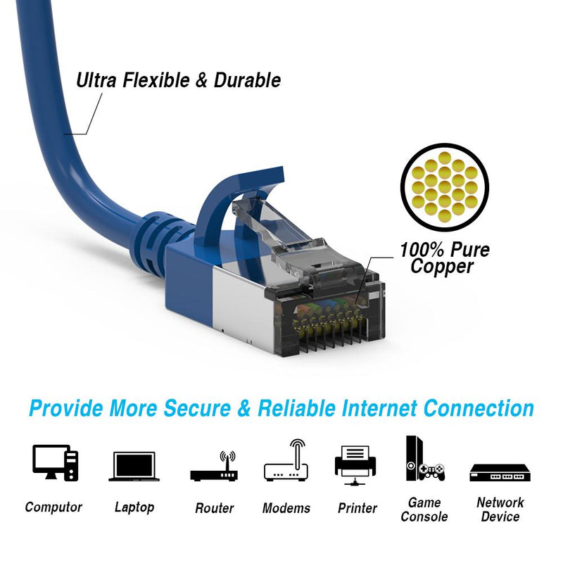 1 Foot Cat.8 U/ FTP Slim Ethernet Network Cable 30 AWG