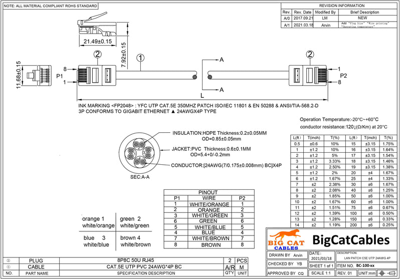 4 Foot Cat5E UTP Ethernet Network Non Booted Cable