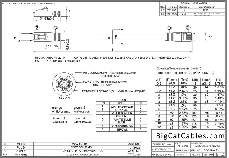 2 Foot Cat6 UTP Ethernet Network Booted Cable