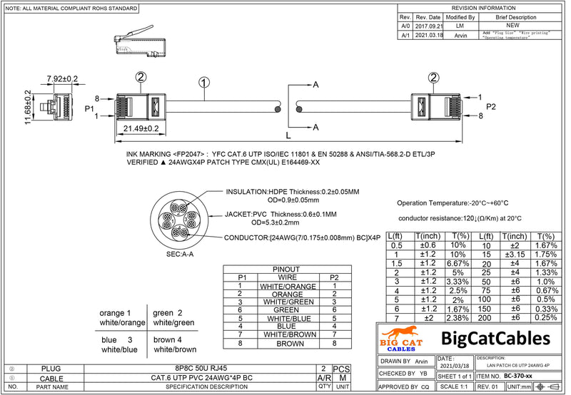 3 Foot Cat6 UTP Ethernet Network Non Booted Cable