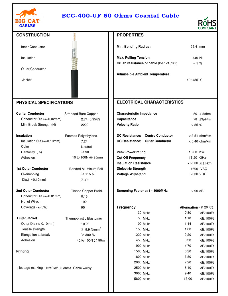500 Foot. Ultraflex Low Loss 400 Coaxial Cable. LMR-400 Equivalent Coaxial Cable - Black